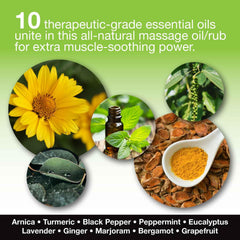 All-natural base oils: hemp seed oil and sweet almond oil
