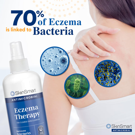 SkinSmart Antimicrobial bottle cap closeup highlights safe daily use near eyelids.
