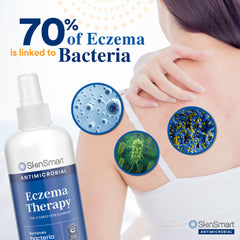 SkinSmart Antimicrobial bottle cap closeup highlights safe daily use near eyelids.