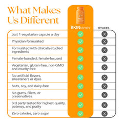 Cruelty-free SKINtamin packaging and products