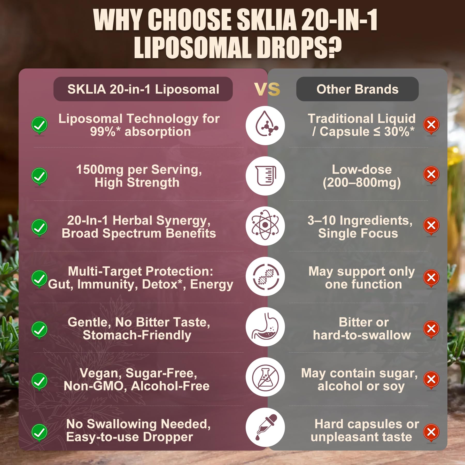 Vegan, allergen-free, non-GMO icons on packaging