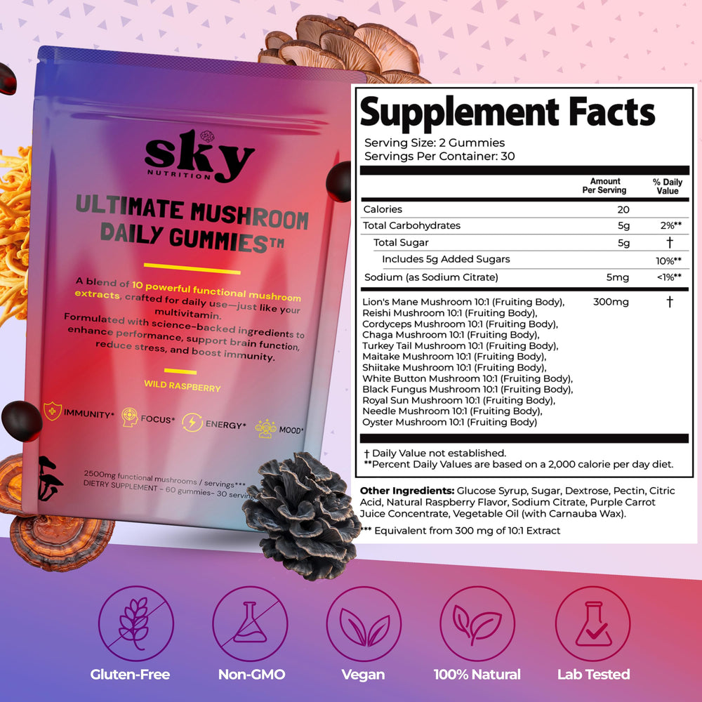 Sky Nutrition Mushroom Gummies Lions Mane closeup for sharper focus