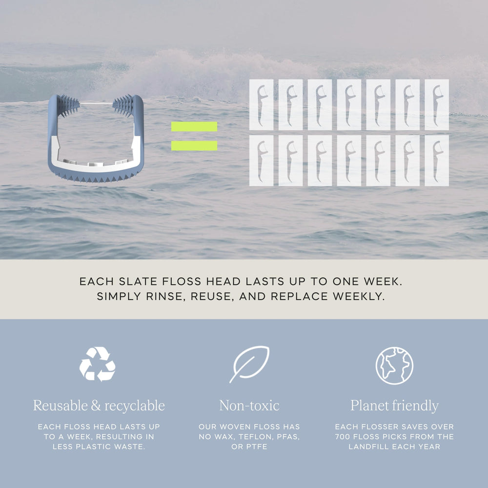 Slate Electric Flosser compatible refills mounted