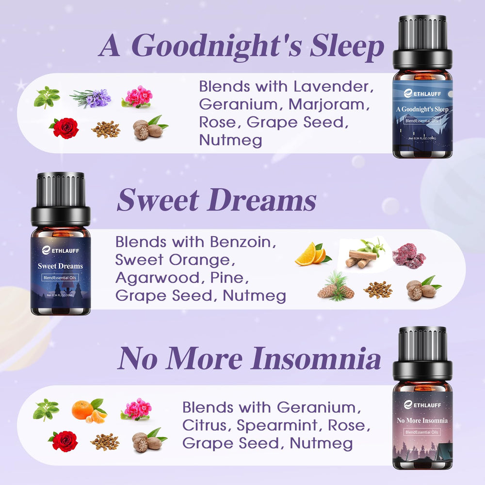 Stress Relief peppermint and lemongrass blend