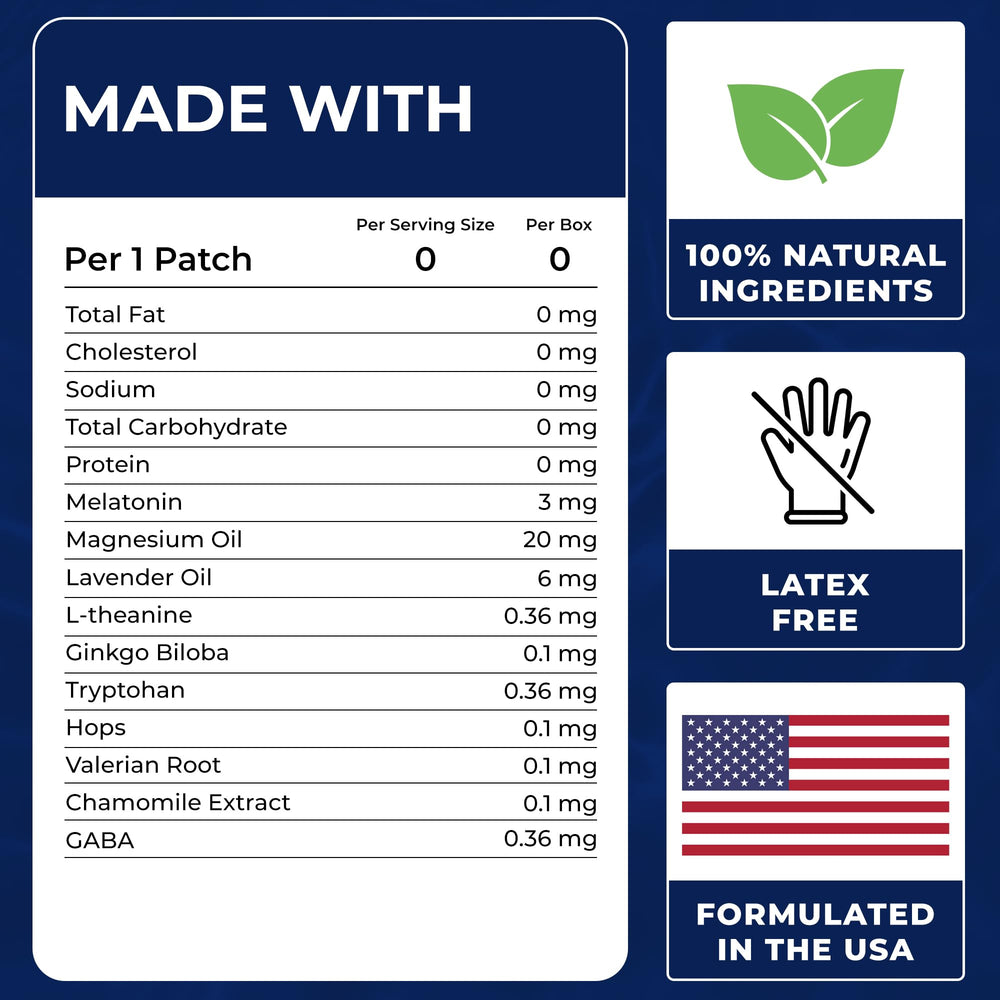 Ingredients icons for Sleep Patches showing melatonin, valerian, magnesium