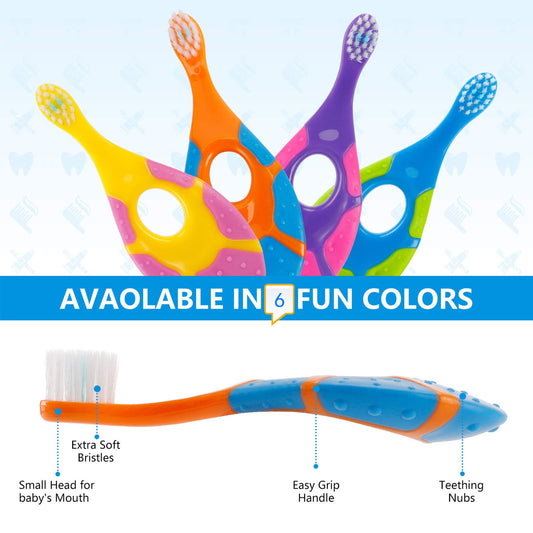 Toddler toothbrush featuring easy-grip finger handle