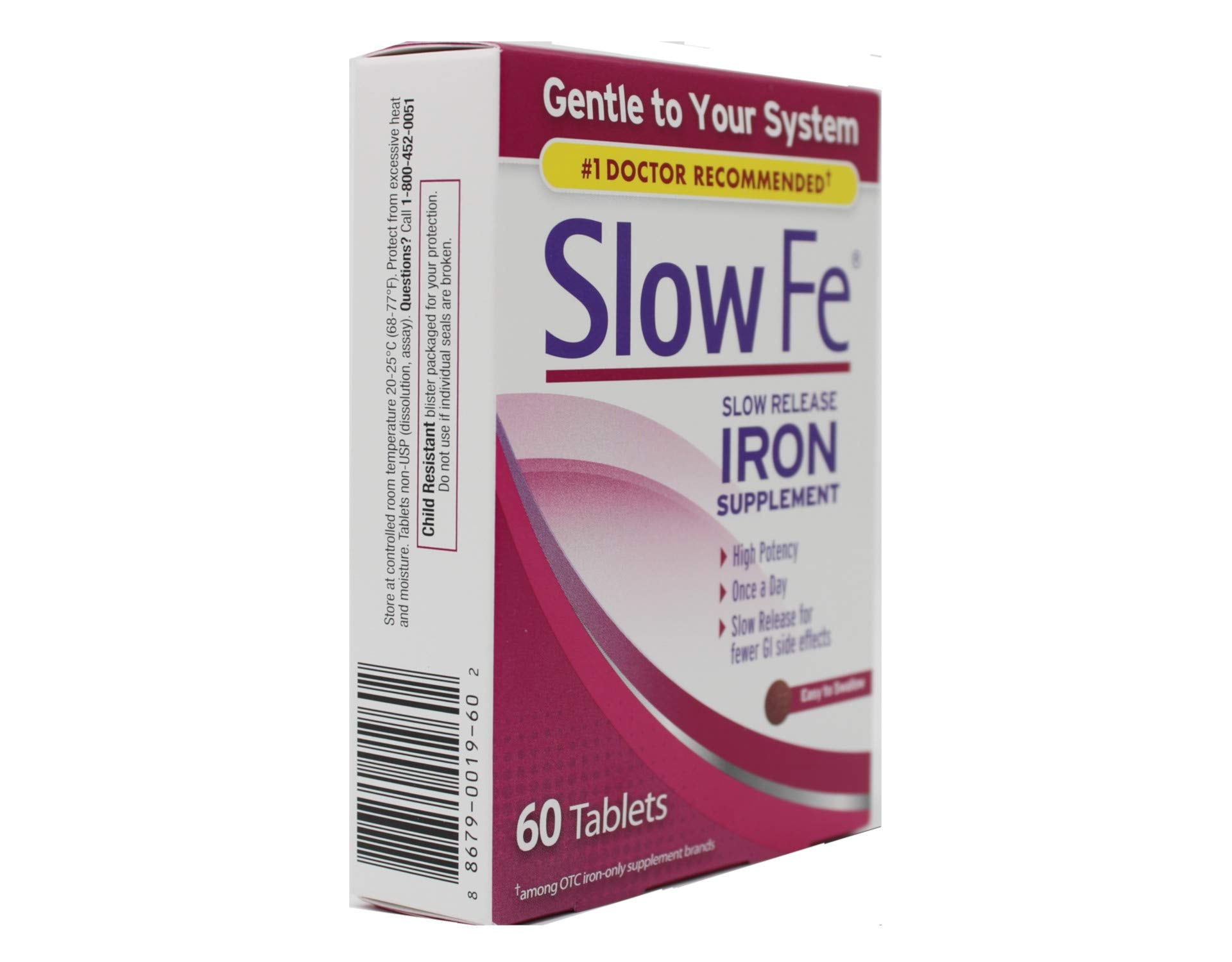 Graphic: 45 mg elemental iron equals 142 mg ferrous sulfate