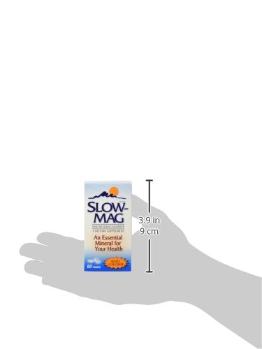 Layout showing magnesium and calcium usage in Slow-Mag.