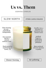 Ambient shot of Slow North Orange + Clove Candle on a table