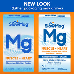 Close-up of nutrition facts and ingredients on SlowMag packaging