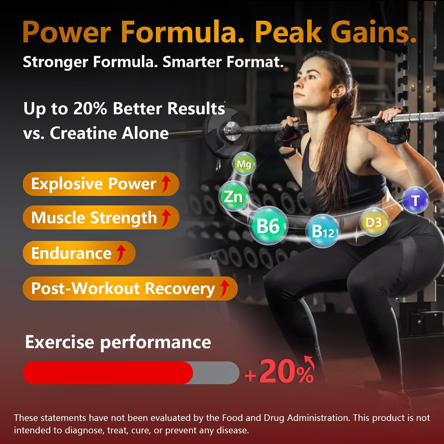 Graphic illustrating muscle strength and energy from gummies