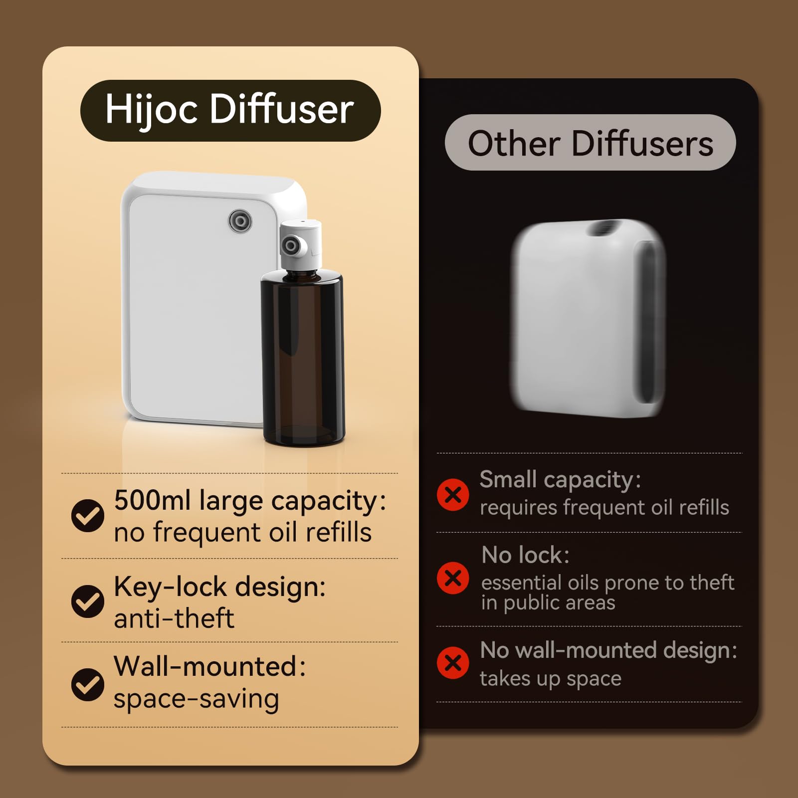Smartphone displaying diffuser Bluetooth app control