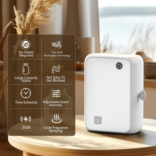 Control panel with Bluetooth app compatibility