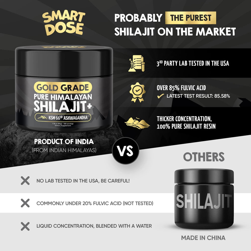 Smart Dose lab-tested purity image underscores third-party verification of quality.