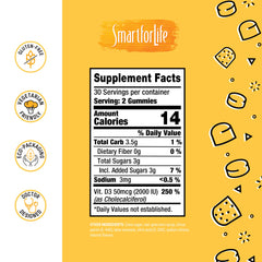 Made in the USA manufacturing facility for Vitamin D3 gummies