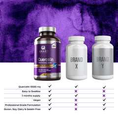 Quercetin bottle label highlighting 1000mg, vegan, non-GMO, gluten-free