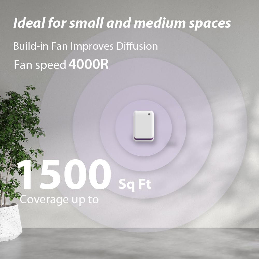 Atomization technology delivering dry fragrance mist