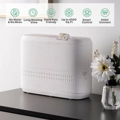 Smart scent air machine with Bluetooth control