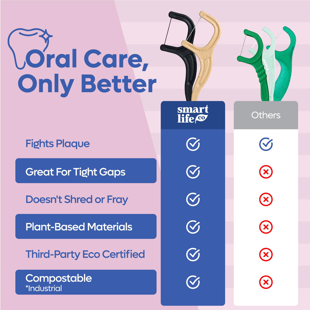 Unflavored, unwaxed, vegan floss picks