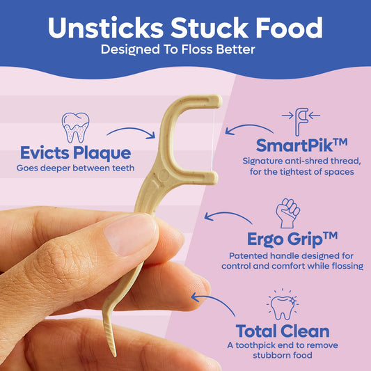 Eco-friendly floss picks with strong thread for tight gaps