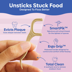 Eco-friendly floss picks with strong thread for tight gaps