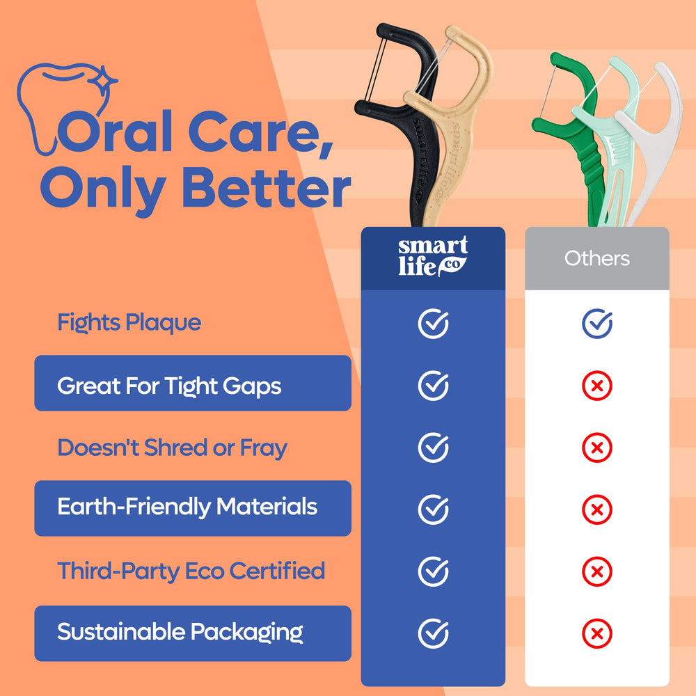 Textured end of floss pick for debris removal and gum care