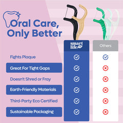 Vegan, unflavored floss picks for adults