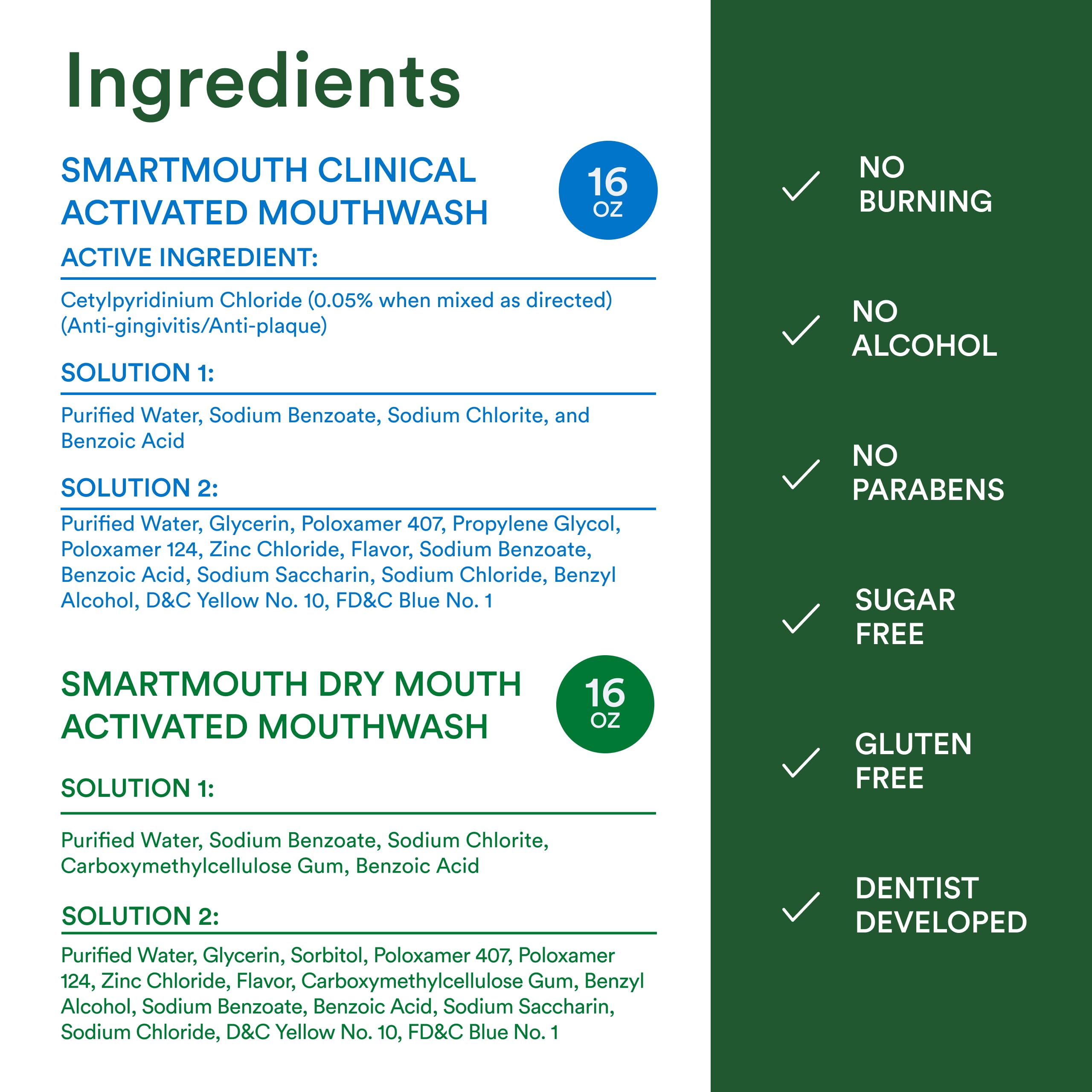 Graphic showing 24-hour bad breath prevention