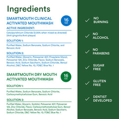 Graphic showing 24-hour bad breath prevention