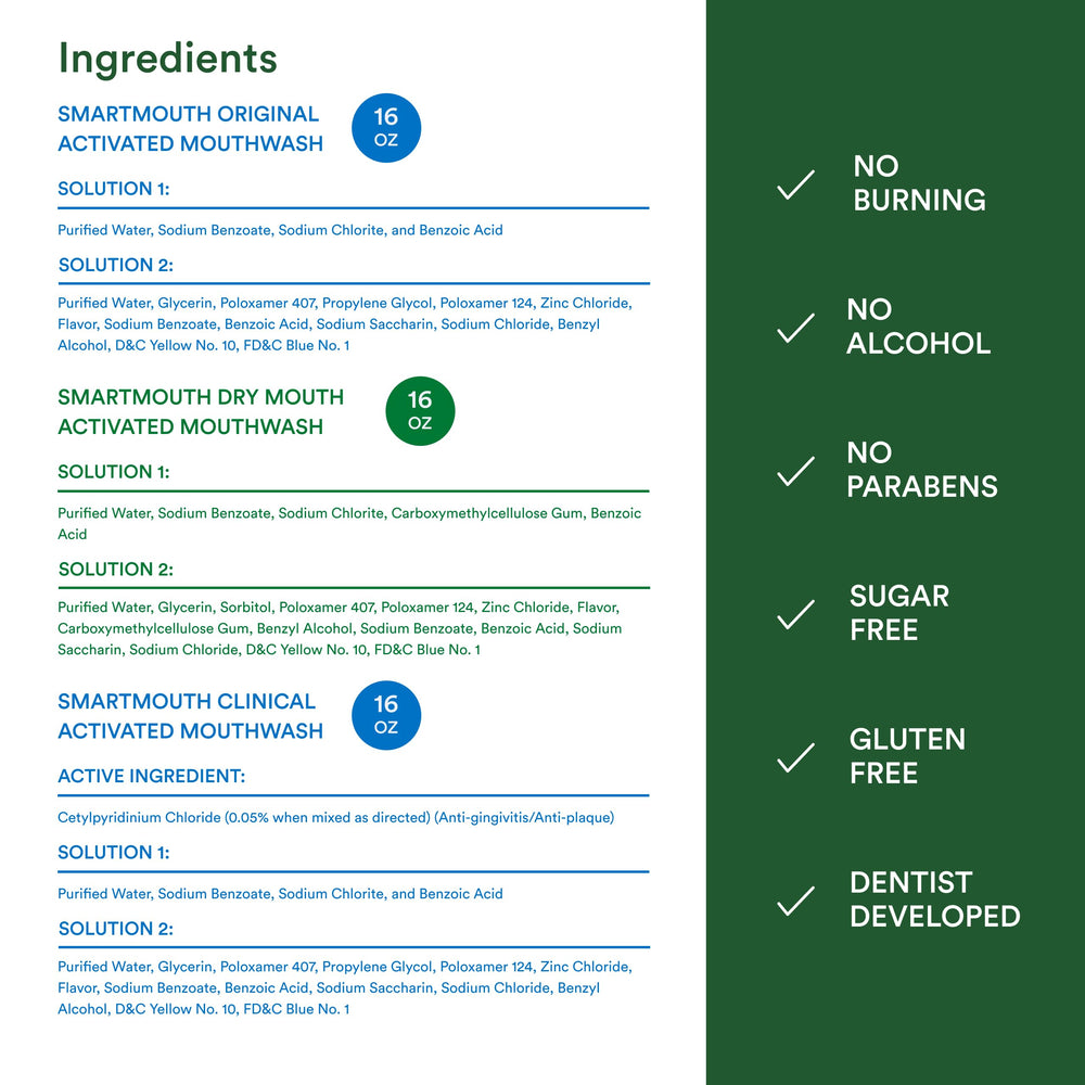 Alcohol-free statement on SmartMouth bottle label