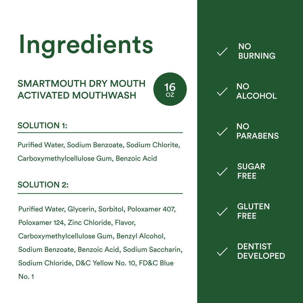 SmartMouth brand logo with mint packaging