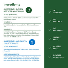 SmartMouth Clinical DDS branding