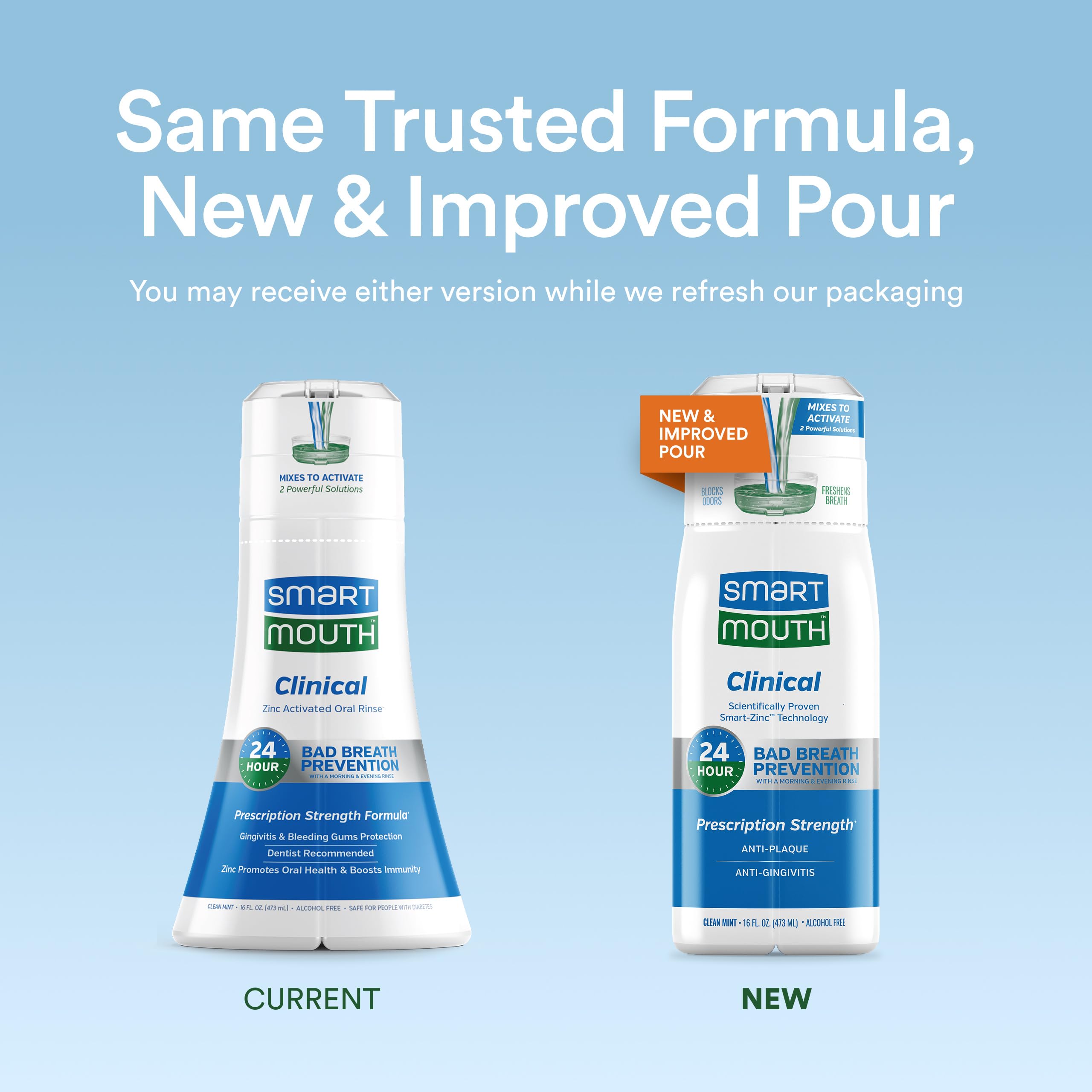 Close-up of mint flavor label on SmartMouth mouthwash bottle