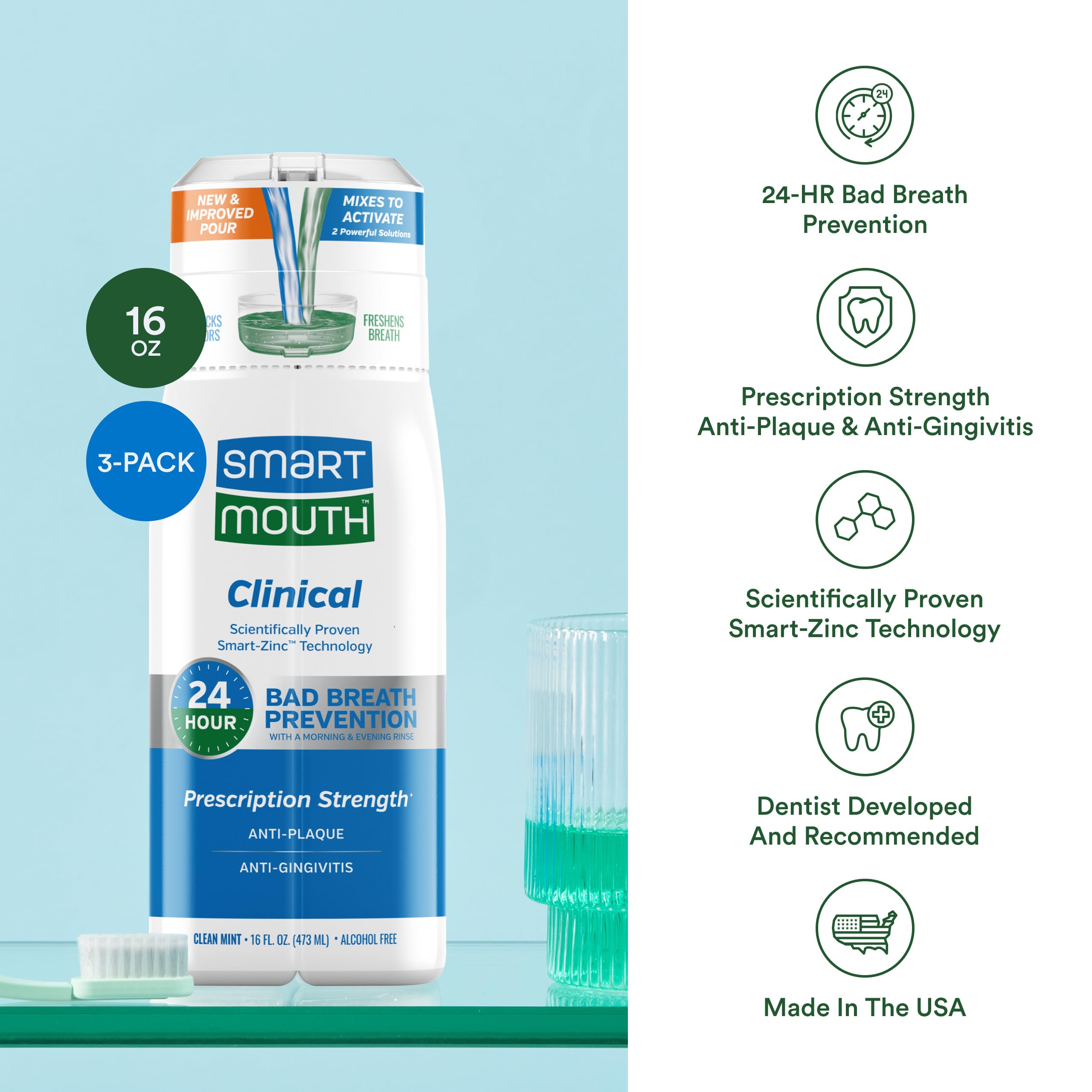 Graphic illustrating zinc ion formula used in SmartMouth mouthwash