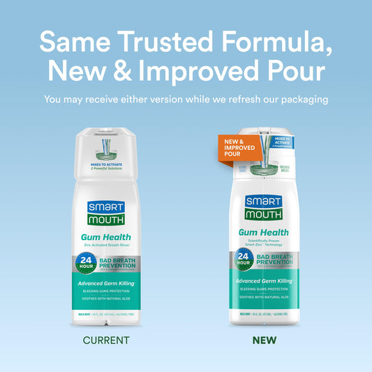 Front view of SmartMouth Gum Health Zinc Activated Breath Rinse 16oz 2 Pack bottle
