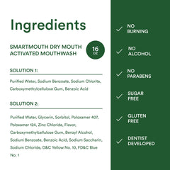 Mint freshness imagery representing SmartMouth product