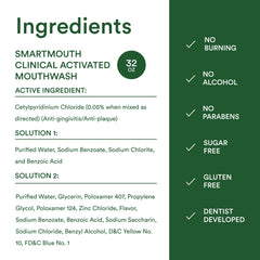 Bathroom counter setup with SmartMouth mouthwash kit