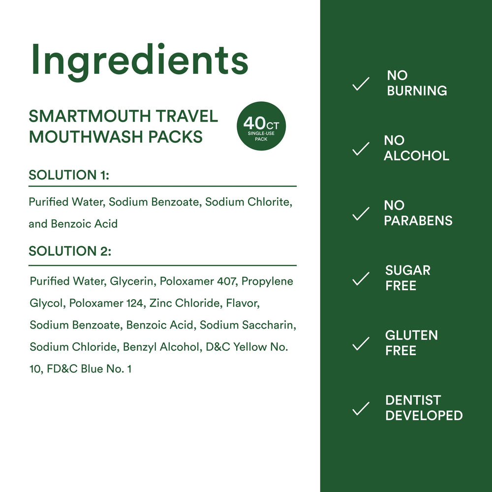 Alcohol-free badge on SmartMouth mouthwash packaging