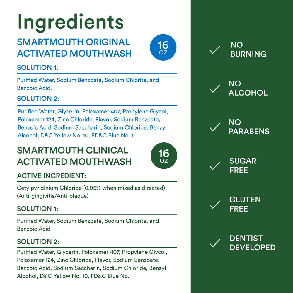 SmartMouth mouthwash packaging and key benefits graphic
