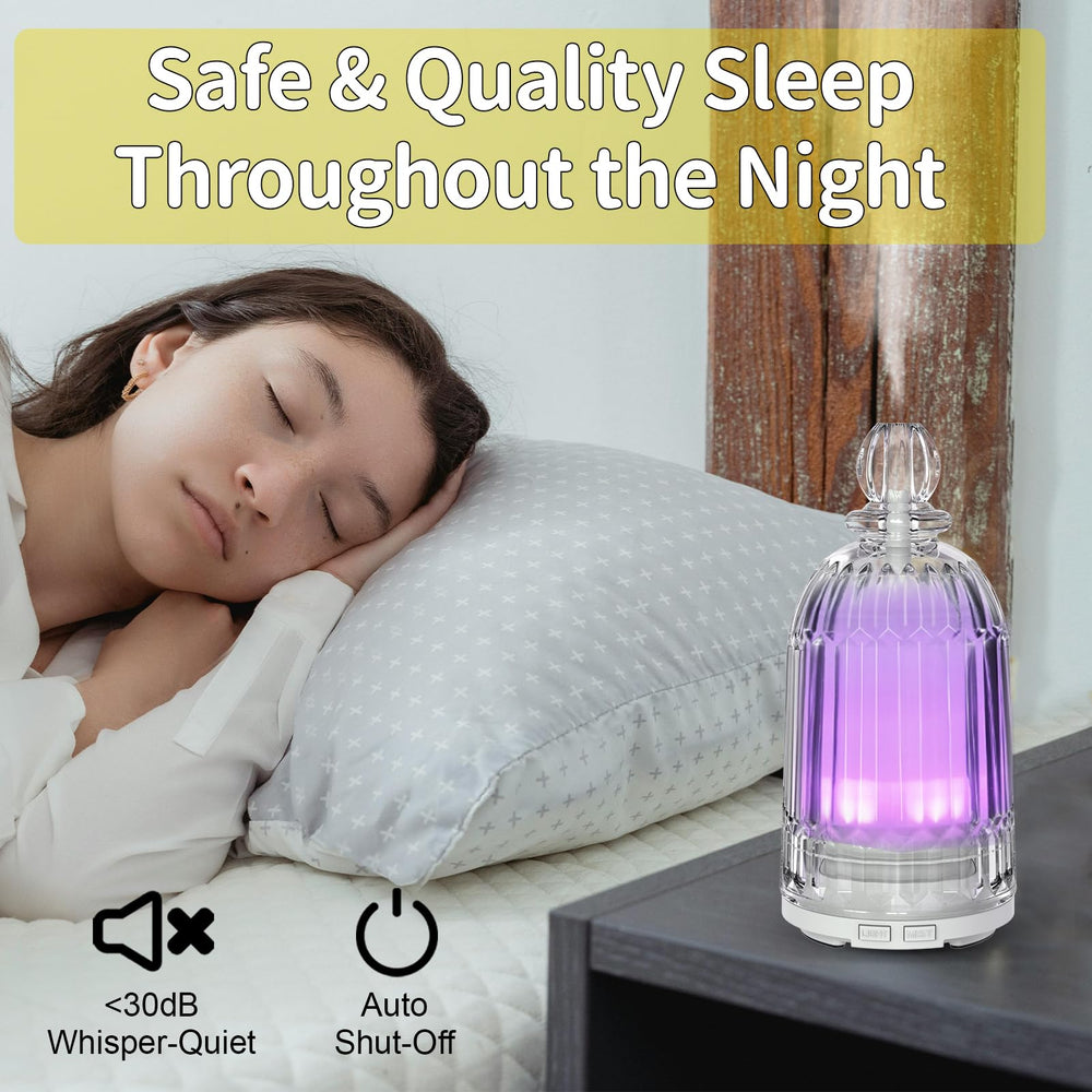 Automatic shut-off feature indicator on Smartwell diffuser