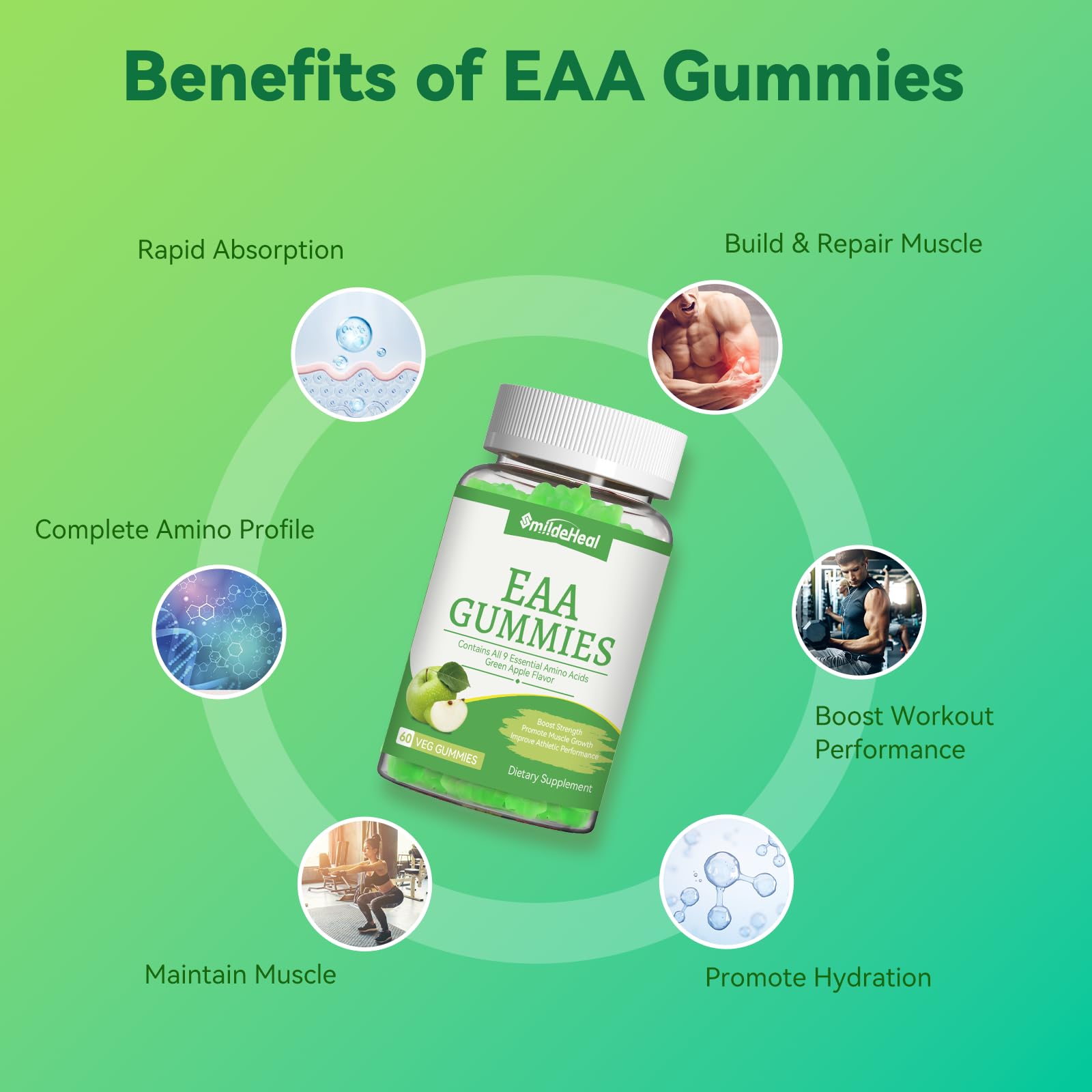 Nutrition panel and ingredients of SmideHeal EAA Gummies