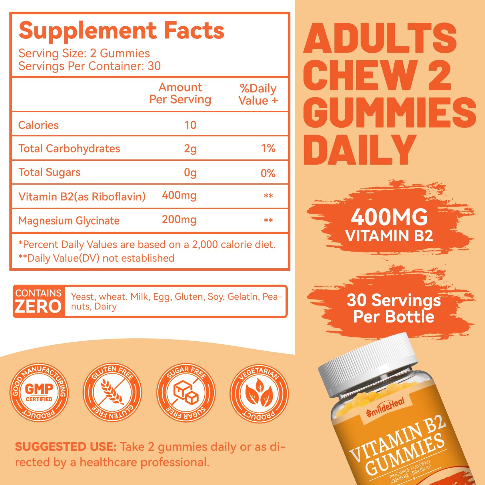 Two B2 gummies with a focus on migraine relief