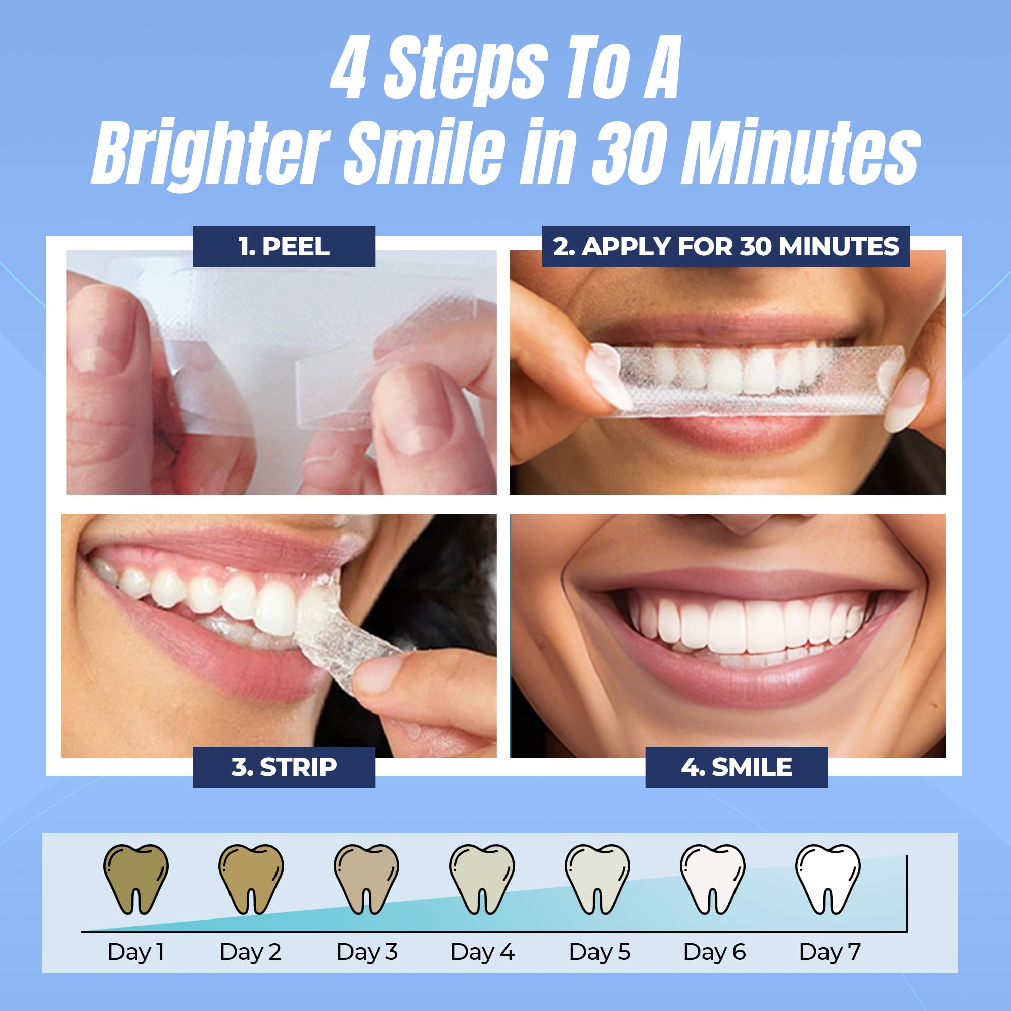 Before and after smile using Smilegasm whitening strips