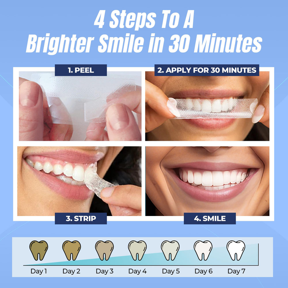 Before and after smile using Smilegasm whitening strips