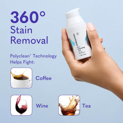 Smileactives 30-day whitening kit visual