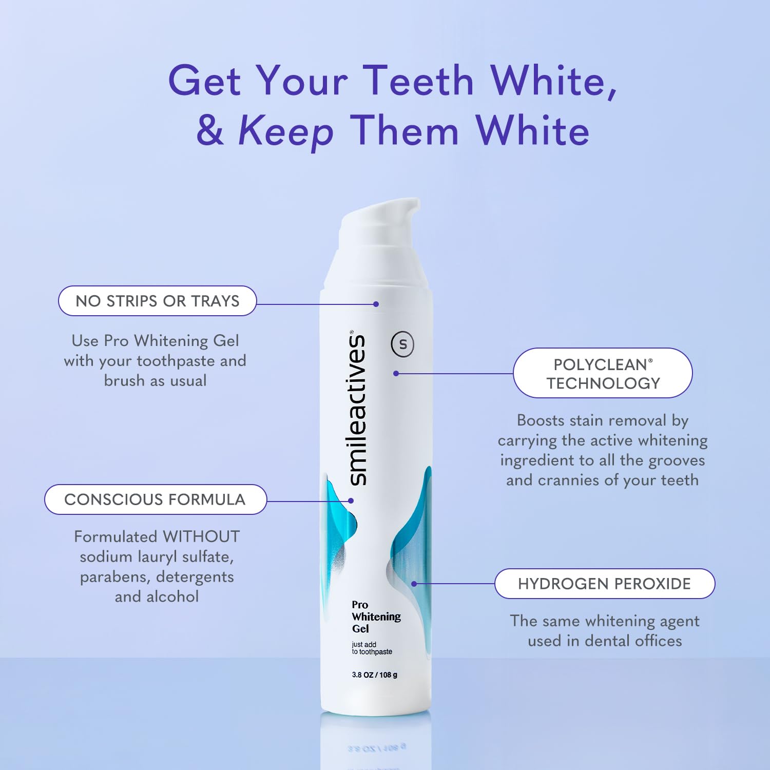 Gel added to toothpaste for whitening