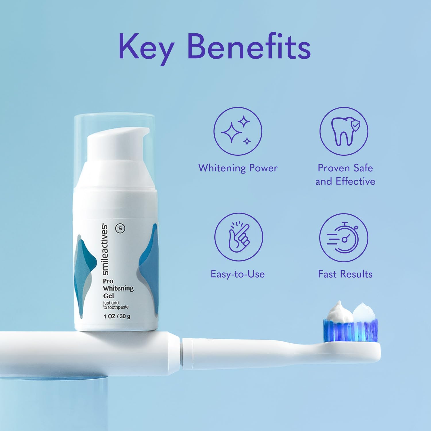 Clinical-grade hydrogen peroxide used in Smileactives formula