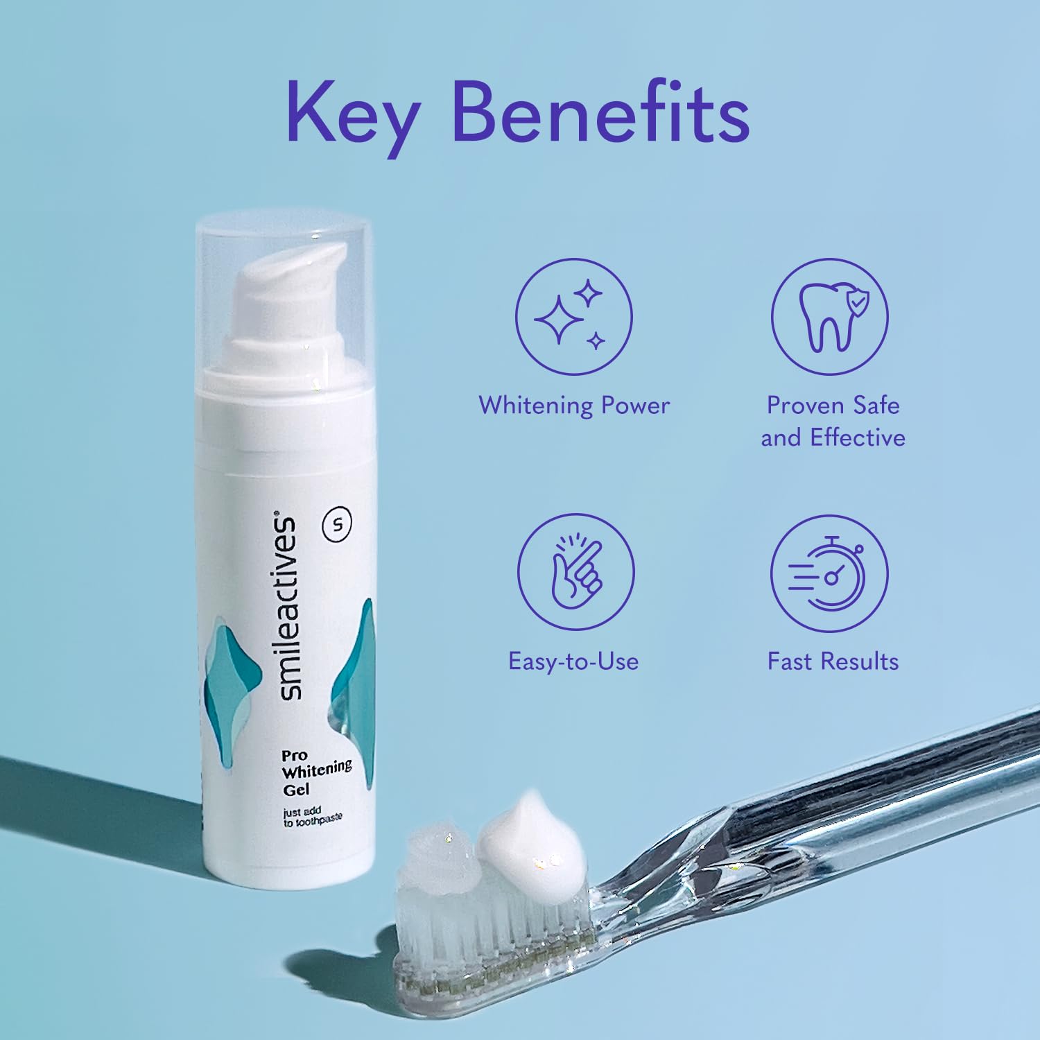 Hydrogen peroxide whitening agent used in Smileactives gel