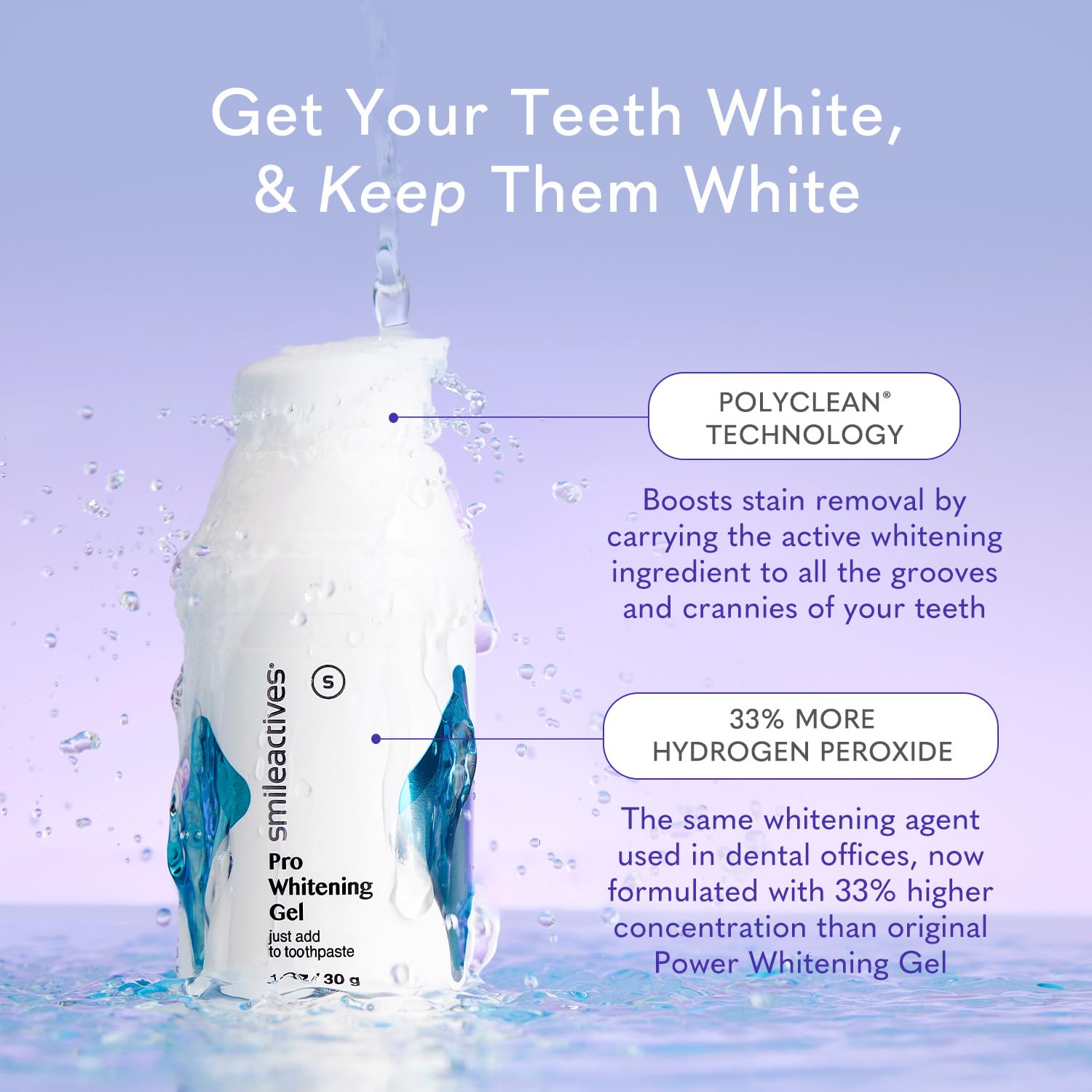 Smileactives whitening gel tube