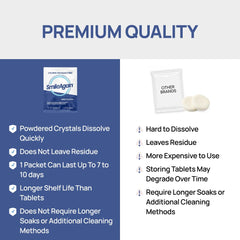 How to use SmileAgain mint cleaning crystals